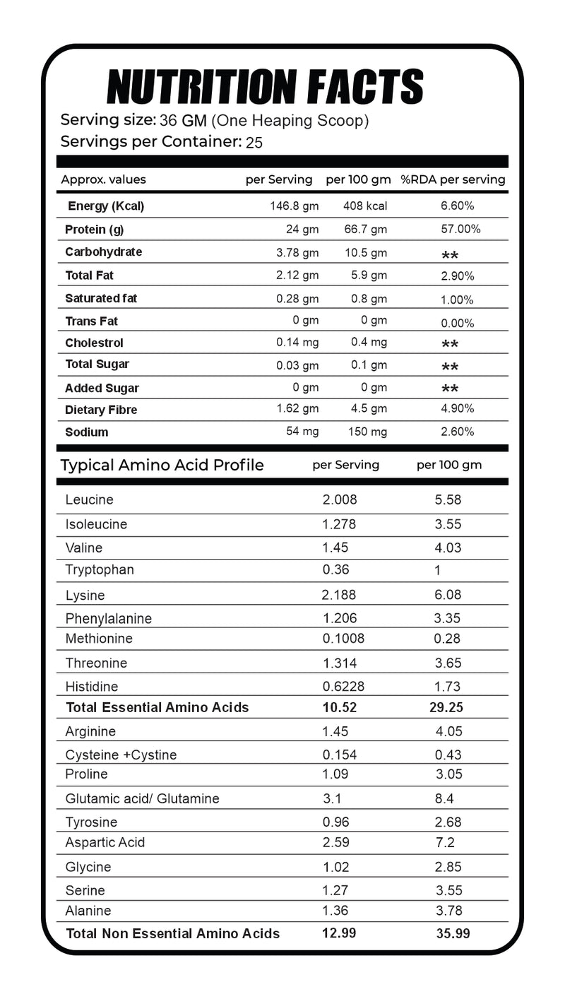 Nutrition Facts - Dark Chocolate Cake / 2 Lbs