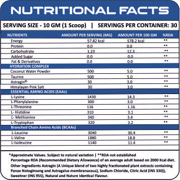 Nutrition Facts - Blue Raspberry / 30 Servings
