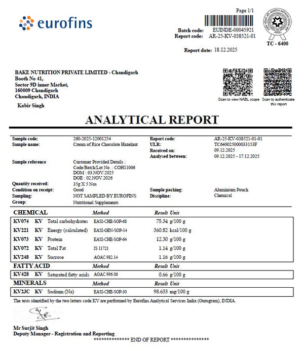 Cream of Rice Report