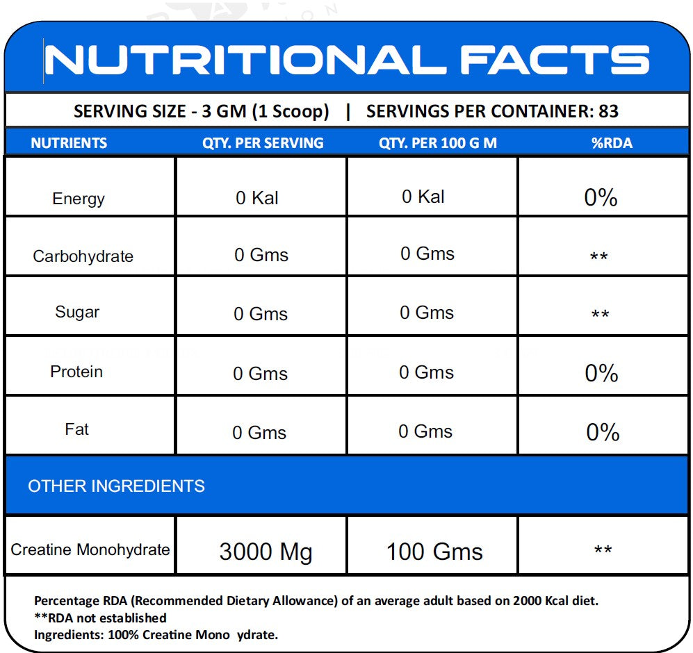 BAKE NUTRITION CREATINE MONOHYDRATE | UNFLAVOURED | ULTRA PURE MICRONIZED | PURITY GUARANTEED