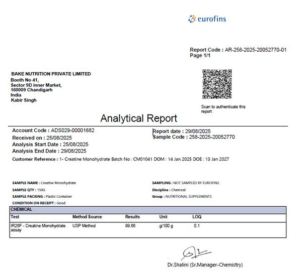 Creatine Mono Hydrate Lab Report