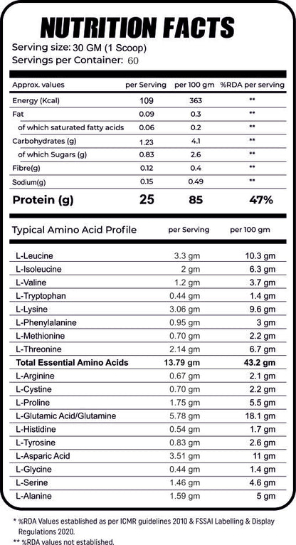 ISO WHEY (100% WHEY ISOLATE)