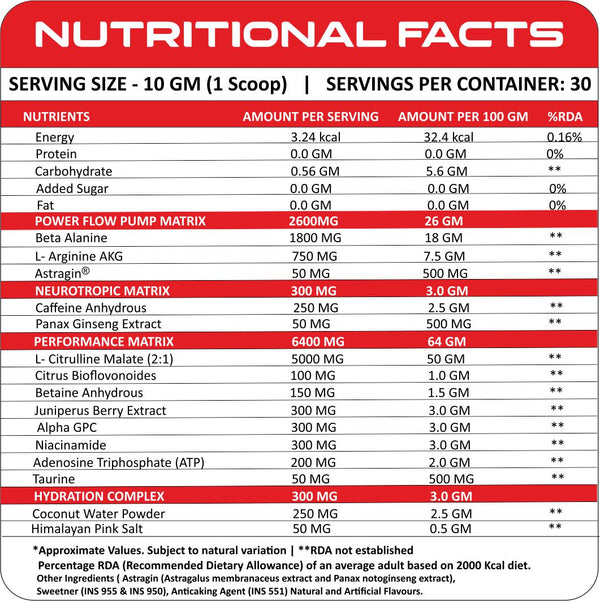 Nutrition Facts - ICY COLA