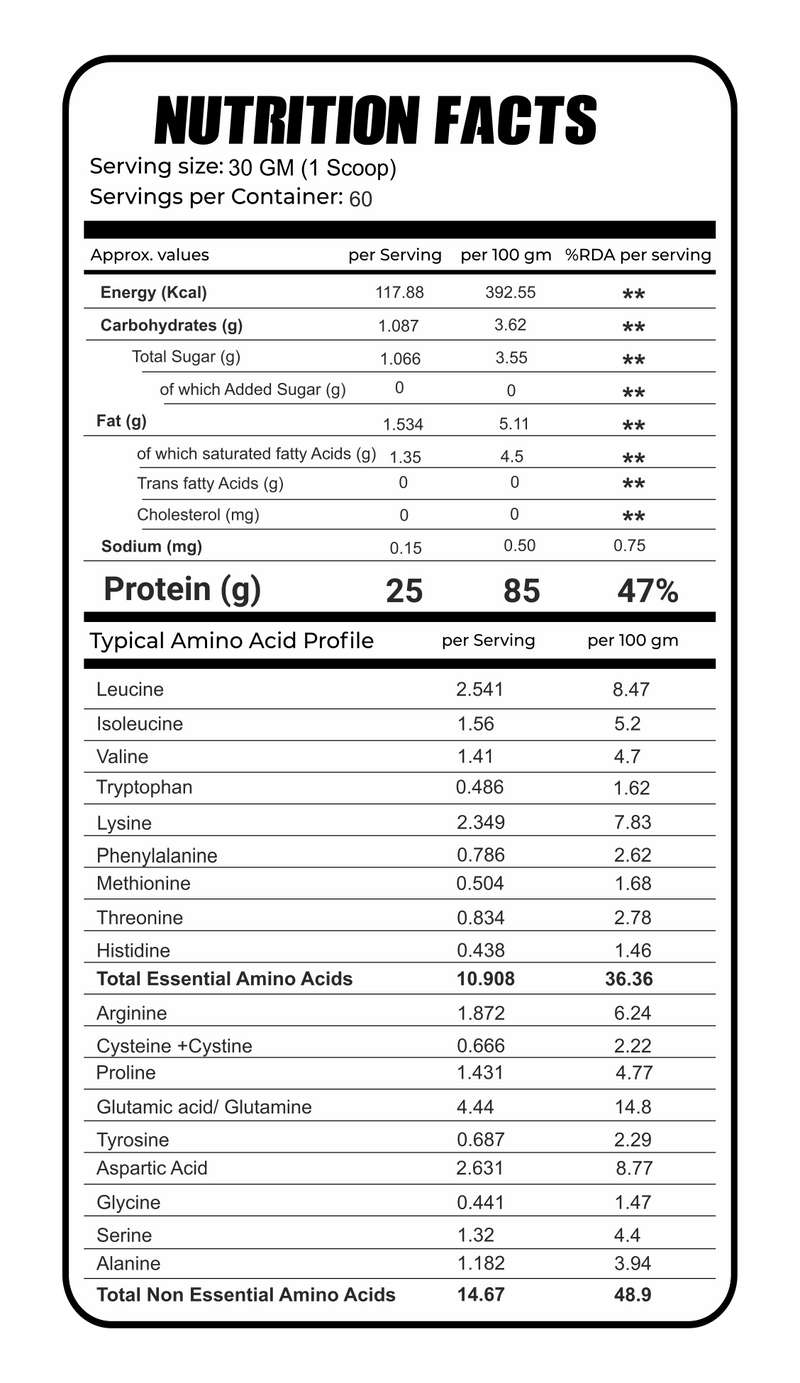 Nutrition Facts - 4 Lbs / Dark Chocolate Cake