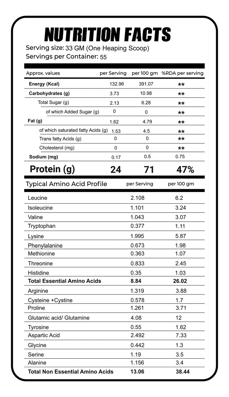 Nutrition Facts - Coconut Ice Cream / 4 Lbs