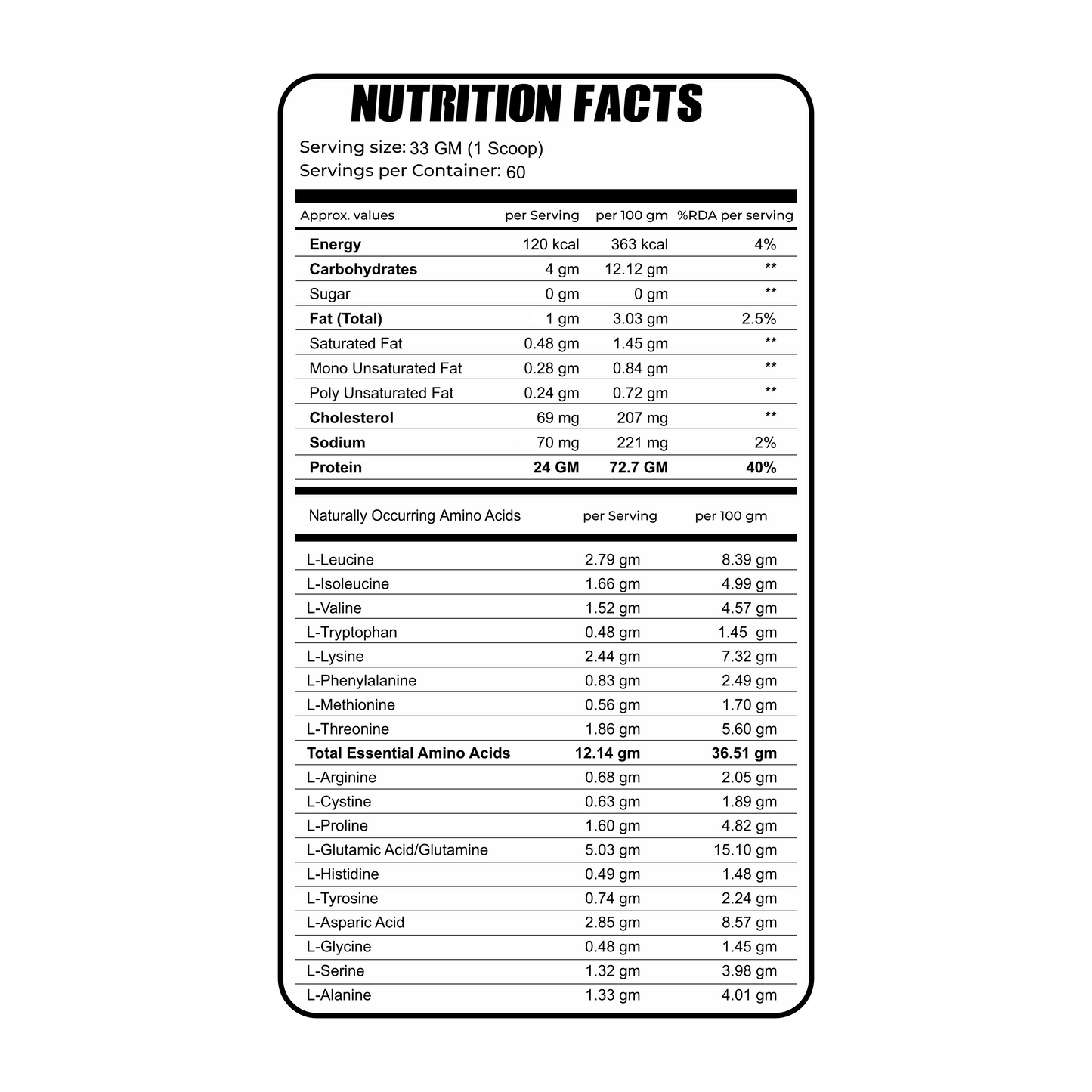 Bake Nutrition Whey Blend Grass Fed Protein