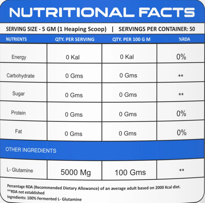 Nutrition Facts - FERMENTED L- GLUTAMINE