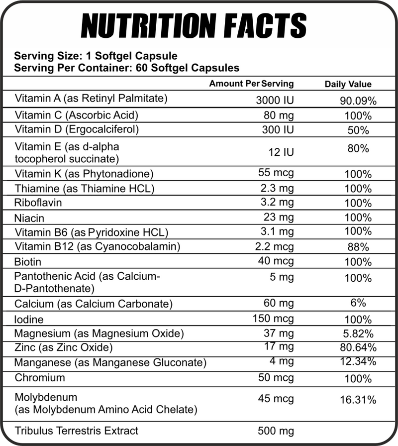 Nutrition Facts - Default Title