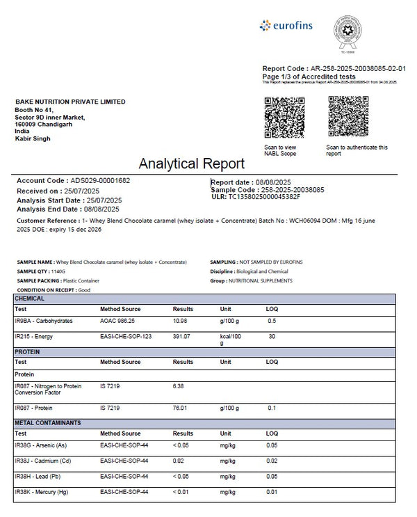 Whey Blend Lab Report