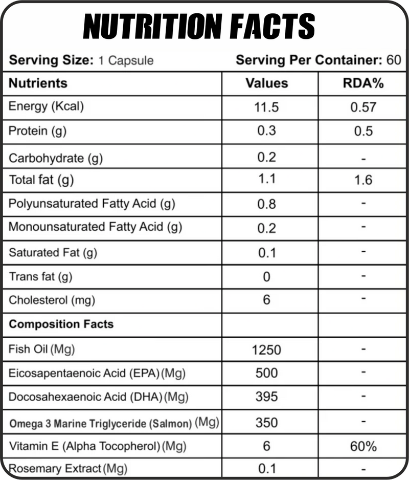 Nutrition Facts - OMEGA 3 MARINE TRIGLYCERIDE