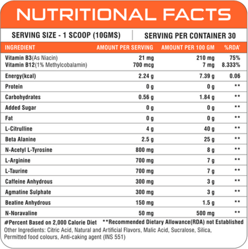 Nutrition Facts - Orange & Mango